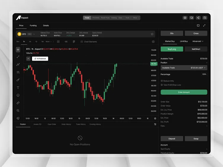 Crypto Money News , Latest Crypto News , Breaking Crypto News , Crypto Market News , Cryptocurrency News Today , Digital Currency News , Blockchain News , Bitcoin Market News , Crypto Trading News , Crypto News 2026 , Live Crypto Market Updates , Bitcoin Price News, Global Crypto Market News ,